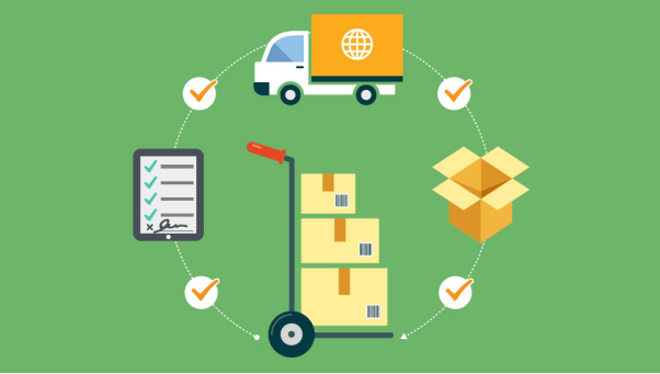 The Critical Processes Of Order Fulfillment Via A China Center
